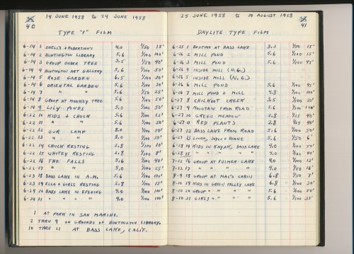 box 40-41